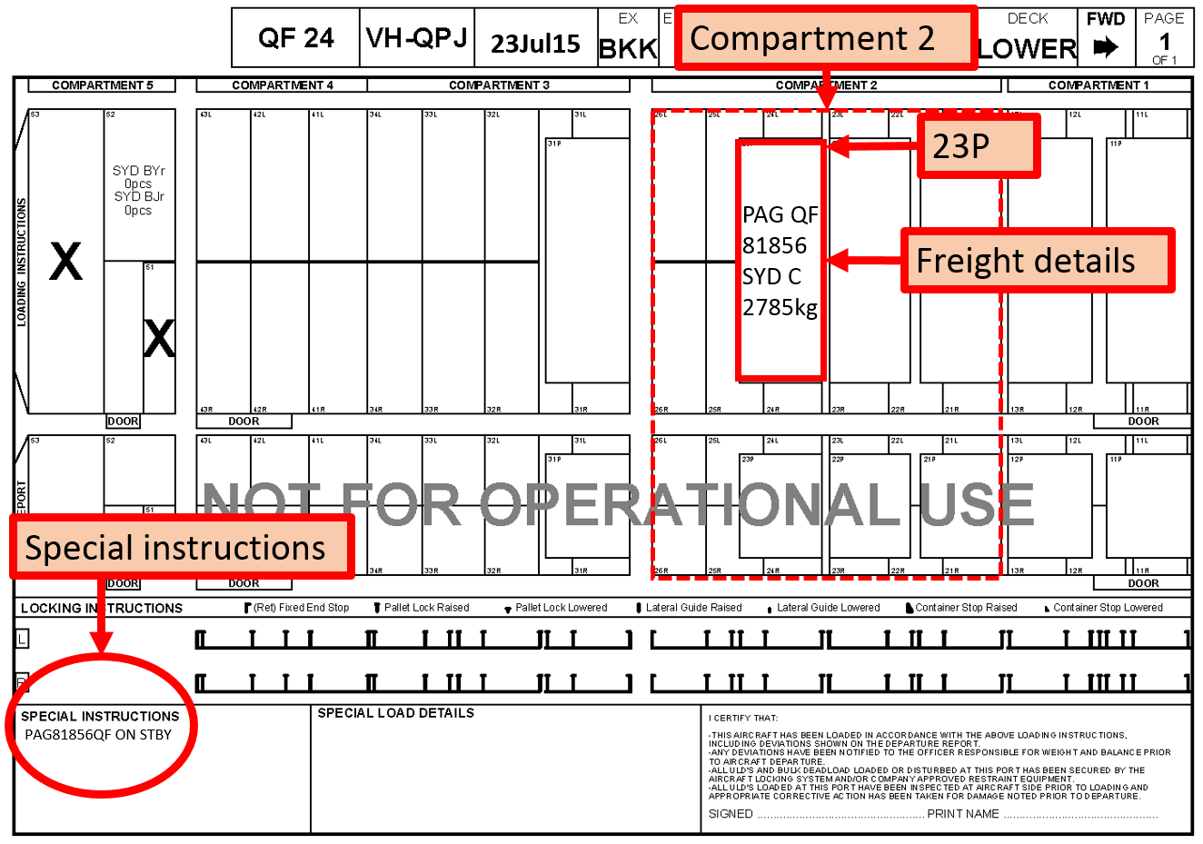 Airbus A Load And Trim Sheet